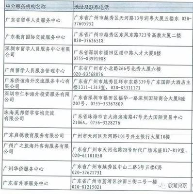 家長需留意 東莞僅五家機構(gòu)具備自費出國留學(xué)服務(wù)資質(zhì)